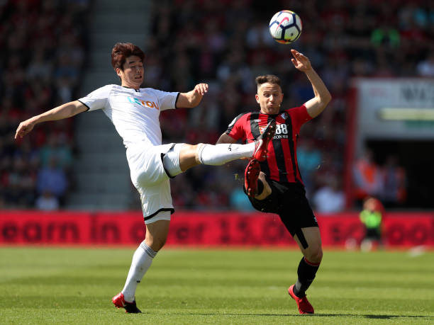 重振的根本 重振的根本